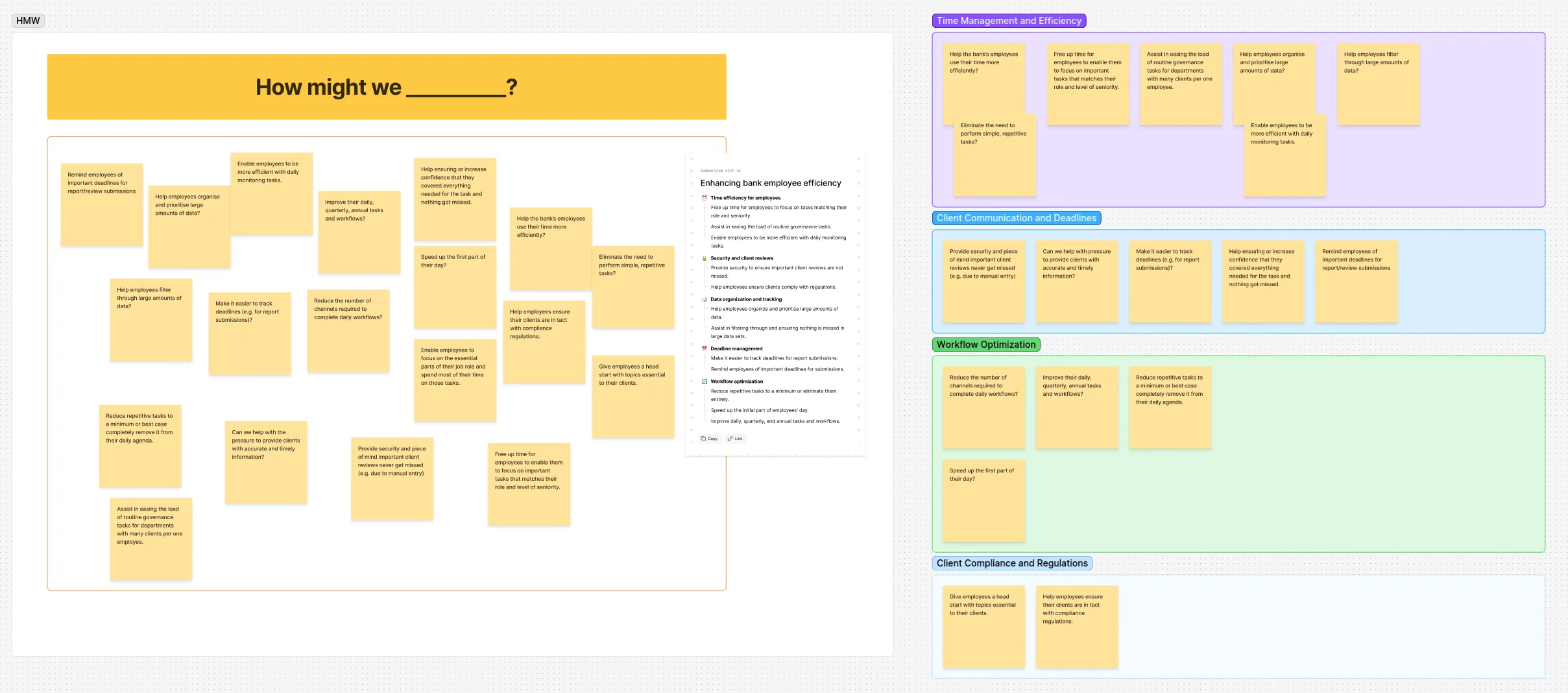 A How Might We affinity board on the left captures interview pain points as yellow sticky notes around a central HMW prompt, with a clustered side panel grouping them into themes (Time Management, Client Communication, Workflow Optimization, Client Compliance) on the right.
